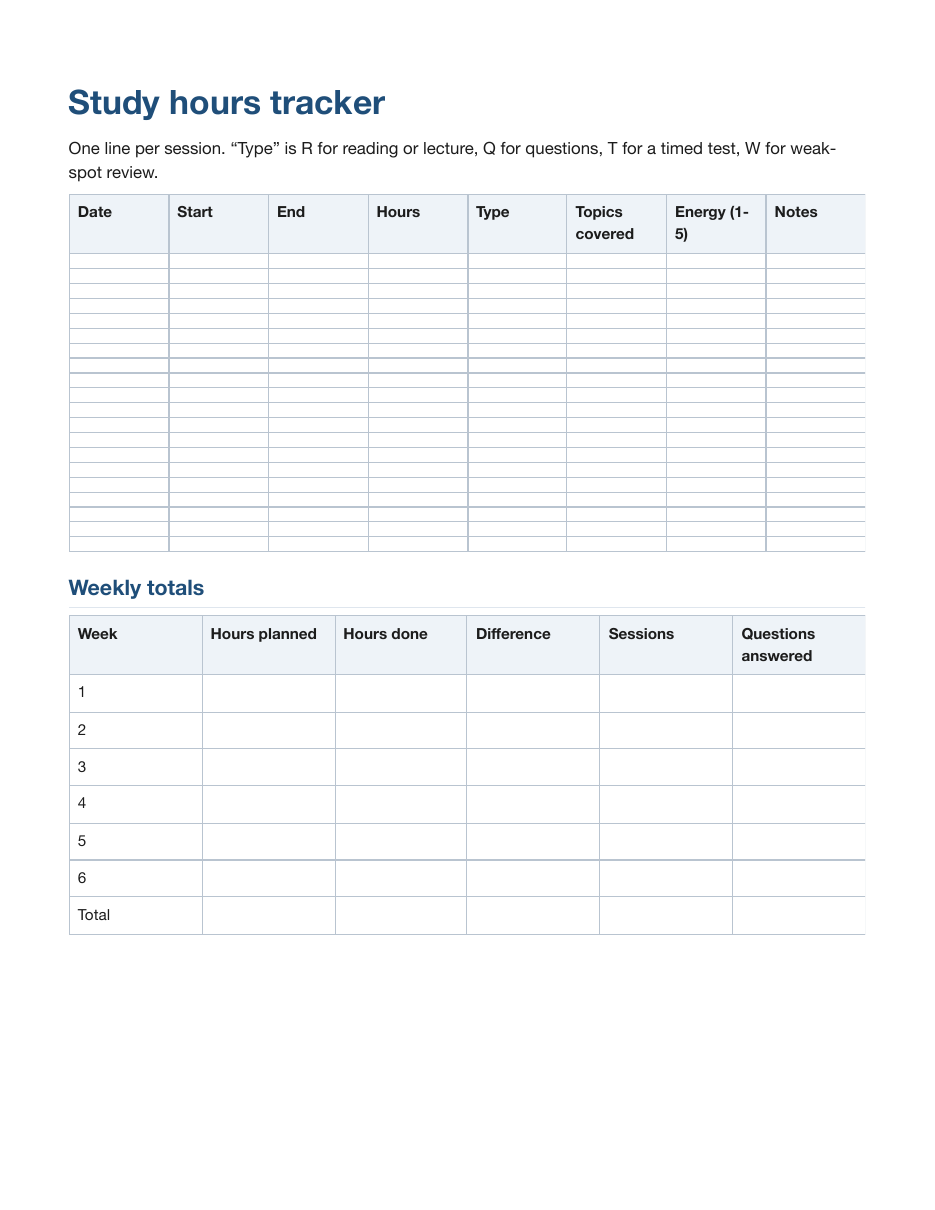 Practice test log